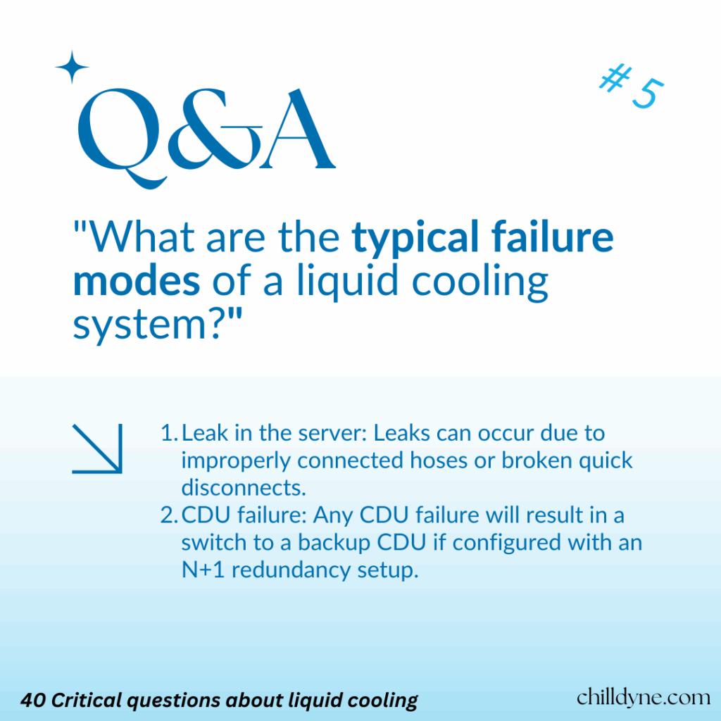 Where can a liquid cooling system fail?