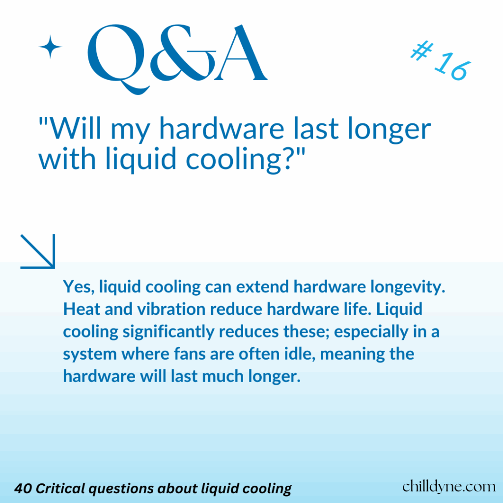 Will my hardware last longer with liquid cooling?